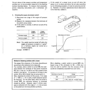 Puede incluir: P&aacute;gina de un manual t&eacute;cnico titulada "Comprobaci&oacute;n de sensores", con diagramas y texto. Incluye instrucciones para probar los interruptores de presi&oacute;n de aceite del motor, con tablas y un gr&aacute;fico.