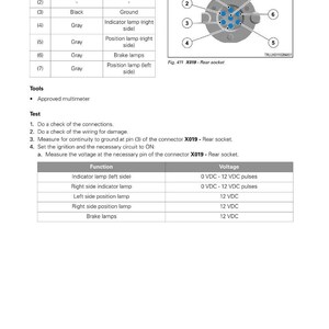 Puede incluir: Diagrama t&eacute;cnico del sistema el&eacute;ctrico Fendt, que muestra un enchufe trasero con n&uacute;meros de pin y colores de cable. Incluye una tabla que detalla el voltaje para los indicadores, las luces de posici&oacute;n y los frenos. Medidas en voltios.