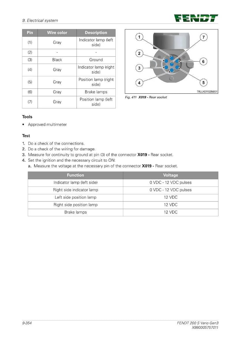 Puede incluir: Diagrama t&eacute;cnico del sistema el&eacute;ctrico Fendt, que muestra un enchufe trasero con n&uacute;meros de pin y colores de cable. Incluye una tabla que detalla el voltaje para los indicadores, las luces de posici&oacute;n y los frenos. Medidas en voltios.