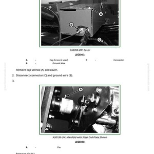 以下が含まれることがあります： 種子攪拌機モーターアセンブリの取り外しと取り付けを示す図。画像には、カバー、キャップスクリュー、アース線、スチールエンドプレート付きのマニホールドなどのコンポーネントのクローズアップが含まれています。テキストラベルは部品を識別します。