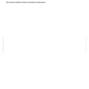 May include: A white page with the text "001112.04 - Circuit - Voltage". Below, it reads "Engine protection system is approaching shutdown. The current is below normal or shorted to a low source."