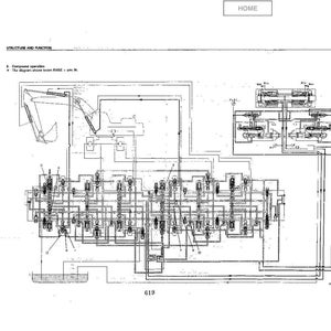 May include: A technical diagram with the word "HOME" at the top. The diagram shows a schematic of a machine's structure and function, with lines, symbols, and the number "619" at the bottom.