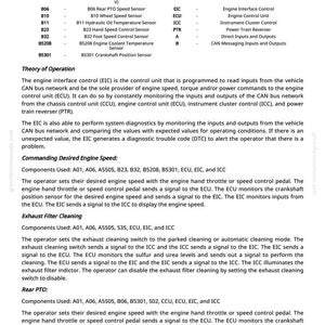 John Deere 5075 M, 5095 M, 5105 M, 5120 M och 5130 M traktordiagnosmanual i PDF-format | Direkt nedladdning bild 9