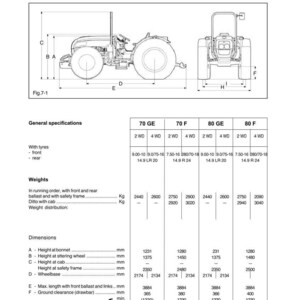 Op de afbeelding: Diagram van een tractor met afmetingen en specificaties. De afbeelding bevat zij- en achteraanzichten, met afmetingen in millimeters en gewichten in kilogram. De tekst luidt "Tractor identificatie".