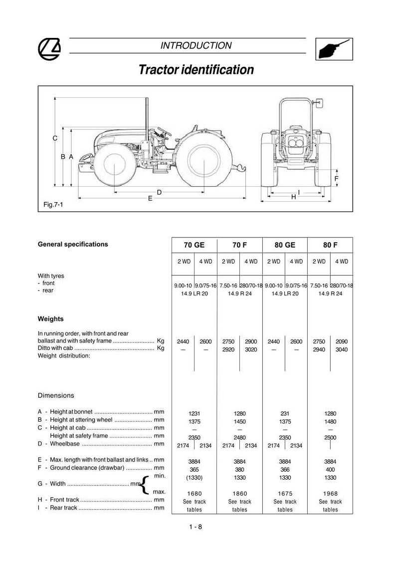 Op de afbeelding: Diagram van een tractor met afmetingen en specificaties. De afbeelding bevat zij- en achteraanzichten, met afmetingen in millimeters en gewichten in kilogram. De tekst luidt "Tractor identificatie".