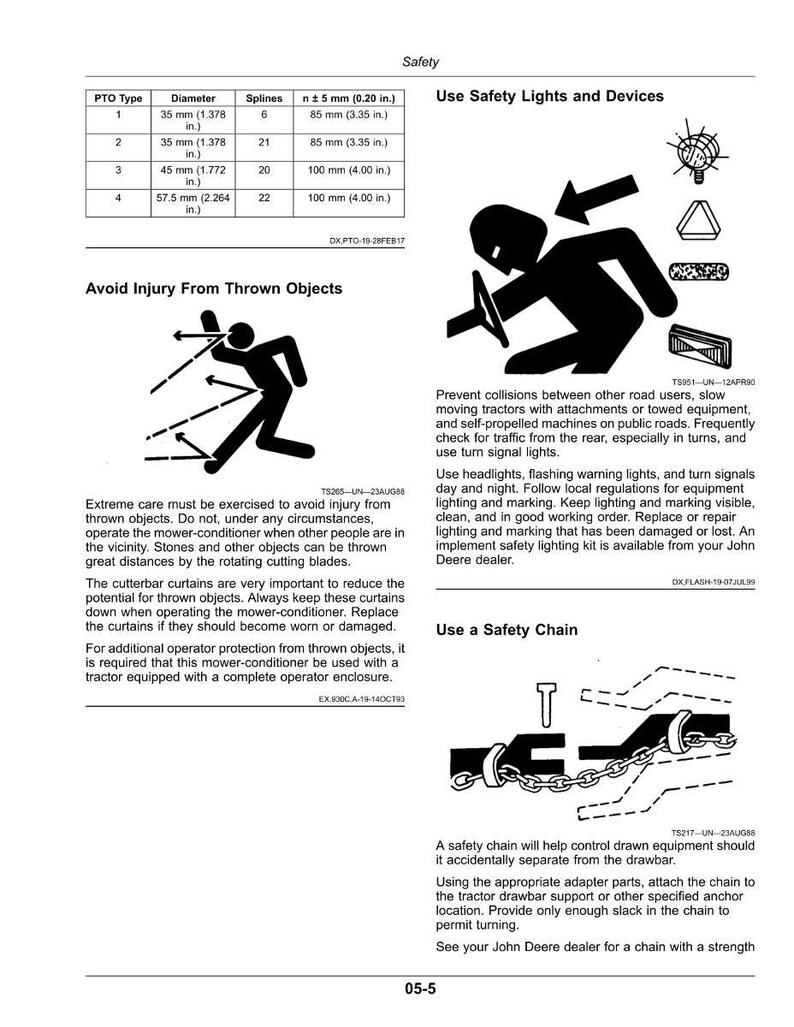 John Deere 956, 946 Mäher Bedienungsanleitung PDF | Besitzer Anleitung | Sofort Download Bild 9