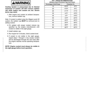 May include: A page from a manual detailing radiator filling procedures. It includes a warning about the cooling system's pressure and instructions for adding coolant. A table shows anti-freeze recommendations with temperature conversions.