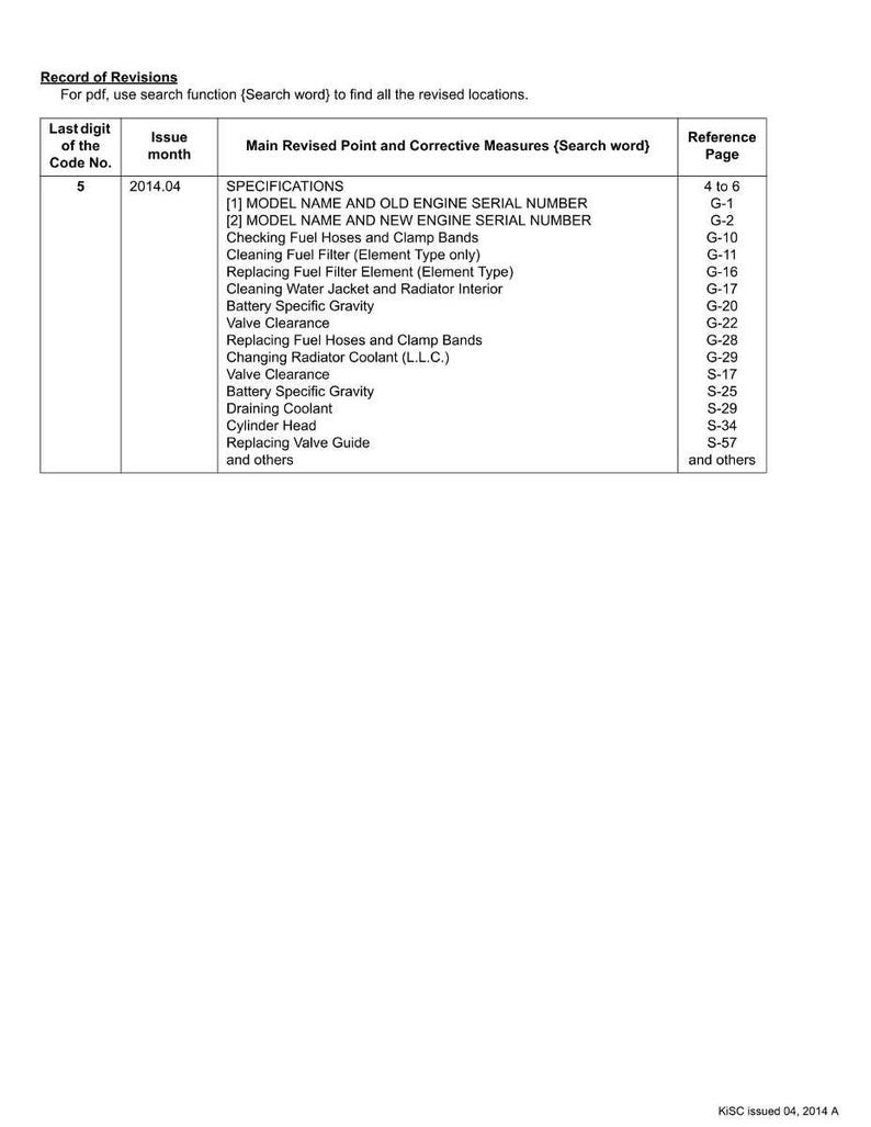 May include: A white document titled "Record of Revisions" with a table listing specifications, including model names, fuel filter replacements, and valve clearance. The document is dated 2014.04.
