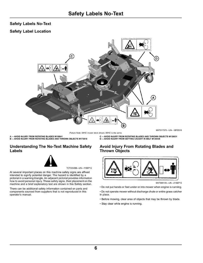 Peut inclure: Sch&eacute;ma d'un plateau de tondeuse avec des &eacute;tiquettes de s&eacute;curit&eacute;. L'image comprend des avertissements concernant les lames rotatives et les objets projet&eacute;s. Le sch&eacute;ma montre &eacute;galement l'emplacement des &eacute;tiquettes de s&eacute;curit&eacute; sur la tondeuse.