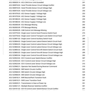 John Deere 9430T, 9530T, 9630T Tractor Diagnostic Manual Pdf | Instant Download image 3
