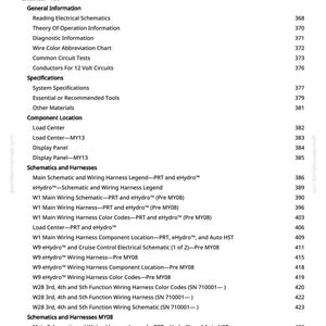 May include: A page from a manual with a white background, featuring a table of contents. The text includes "Electrical," "Schematics," and "Wiring Harnesses." Page numbers are listed on the right.