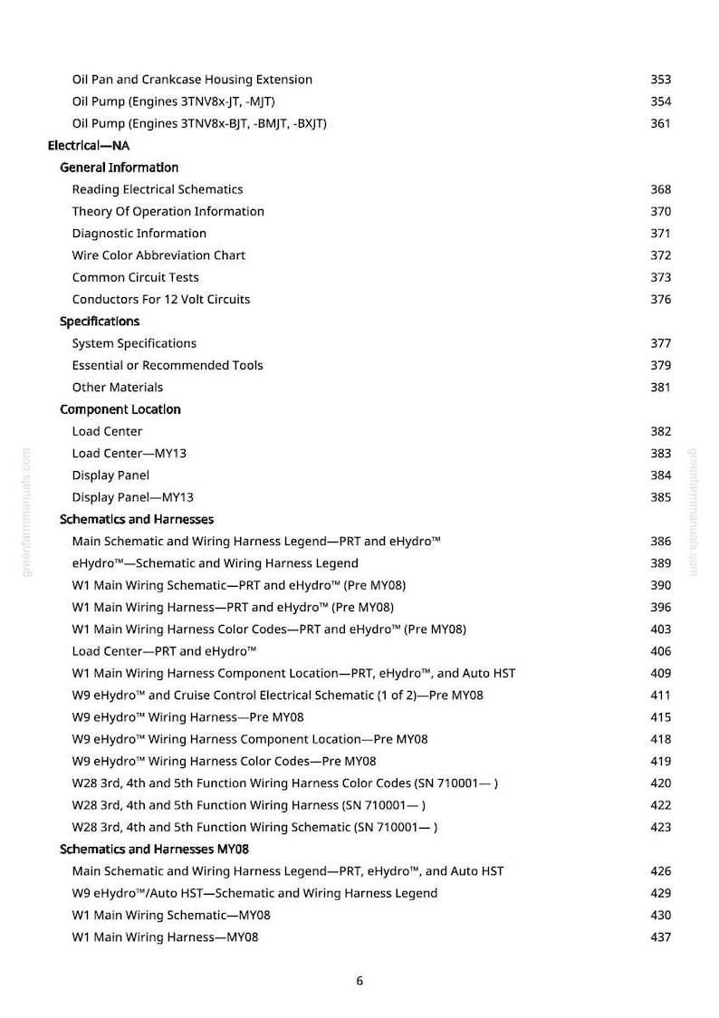 May include: A page from a manual with a white background, featuring a table of contents. The text includes "Electrical," "Schematics," and "Wiring Harnesses." Page numbers are listed on the right.