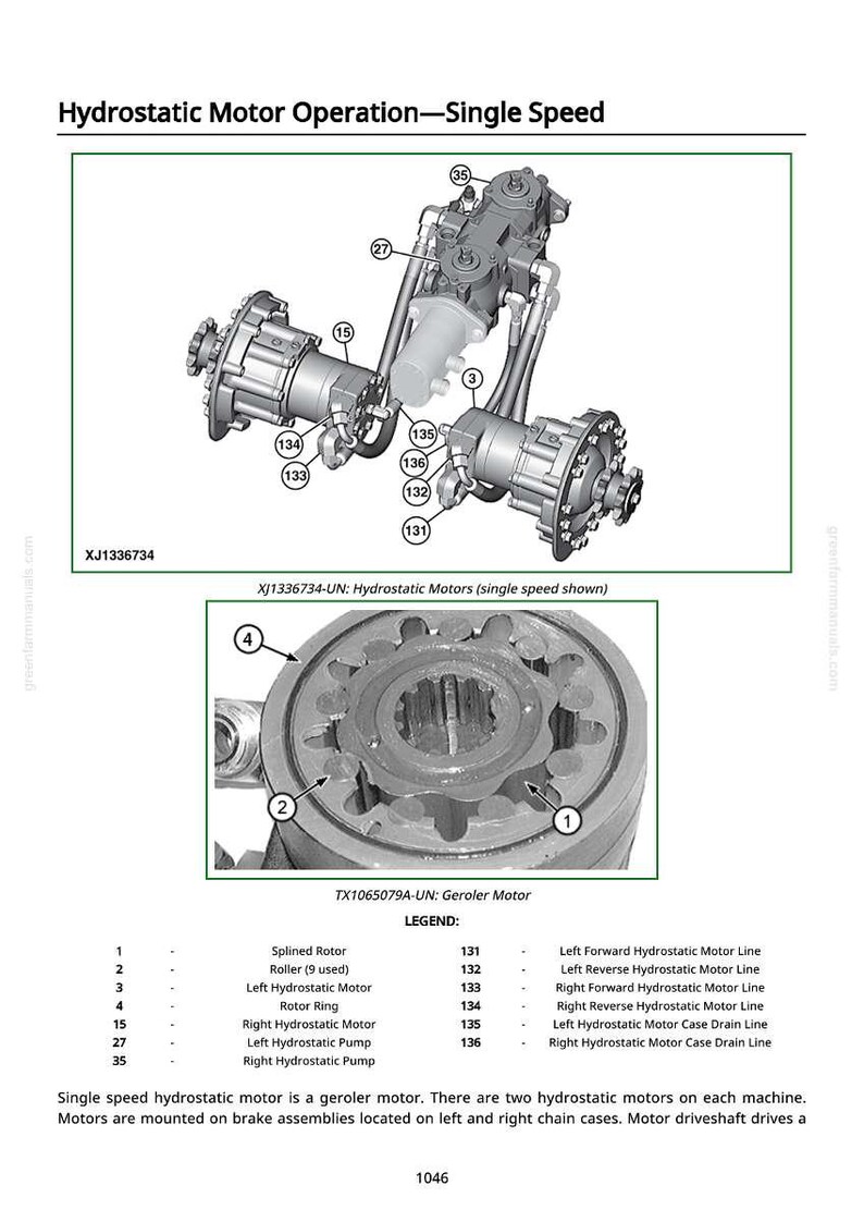 Puede incluir: Diagrama t&eacute;cnico de un conjunto de motor hidrost&aacute;tico, con n&uacute;meros de pieza y descripciones. Incluye una vista detallada de un componente del motor Geroler. Texto: "Hydrostatic Motor Operation - Single Speed" y "XJ1336734".