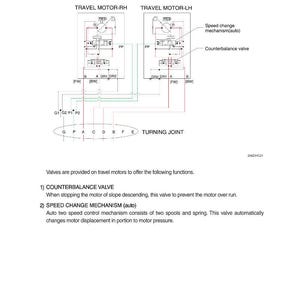 HYUNDAI HX25AZ, HX30AZ Crawler Excavator Service Manual | PDF | Instant Download image 3