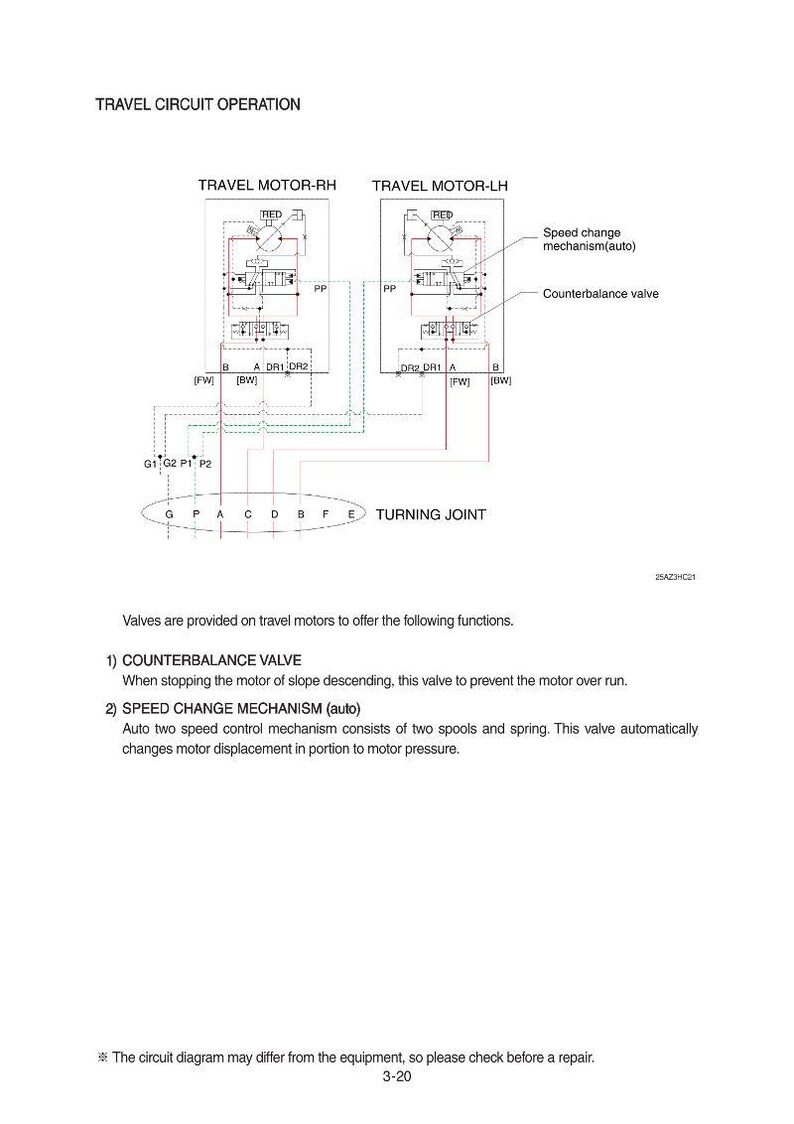 HYUNDAI HX25AZ, HX30AZ Crawler Excavator Service Manual | PDF | Instant Download image 3