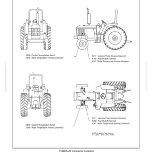 Puede incluir: Diagrama t&eacute;cnico de un tractor con ubicaciones de conectores. La imagen presenta vistas frontal, lateral, trasera y superior, con etiquetas para componentes como el interruptor de temperatura del refrigerante y el solenoide de avance de la bomba de inyecci&oacute;n.