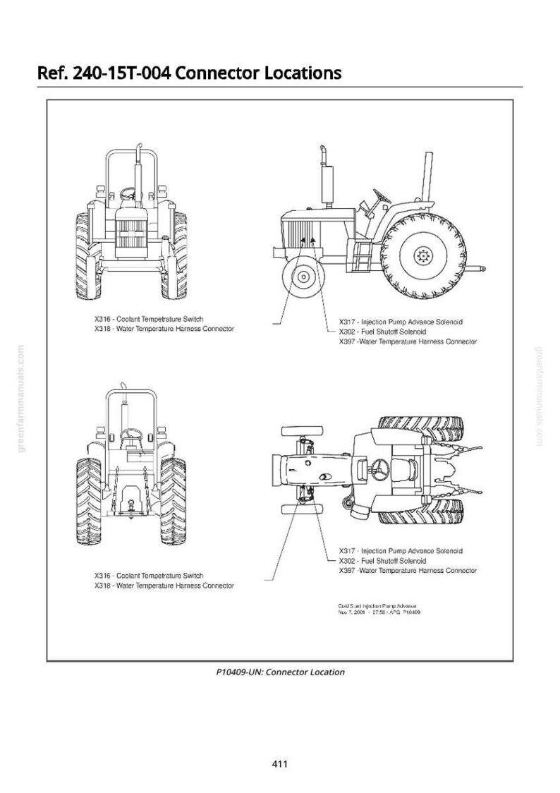 Puede incluir: Diagrama t&eacute;cnico de un tractor con ubicaciones de conectores. La imagen presenta vistas frontal, lateral, trasera y superior, con etiquetas para componentes como el interruptor de temperatura del refrigerante y el solenoide de avance de la bomba de inyecci&oacute;n.