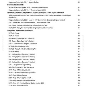 John Deere 6225, 6325, 6425, 6525 Traktor Diagnostikmanual PDF | Direkt Nedladdning bild 10