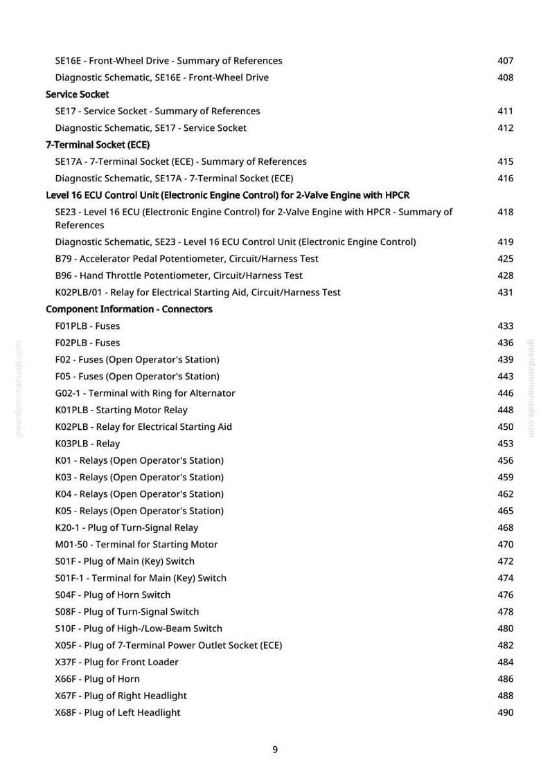 John Deere 6225, 6325, 6425, 6525 Traktor Diagnostikmanual PDF | Direkt Nedladdning bild 10