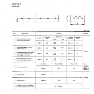 May include: Technical diagram for a straight dozer, featuring measurements in millimeters. The document includes specifications for clearance, cutting edge height, and end bit dimensions. The diagram also shows bolt patterns and tolerance values.