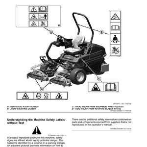 May include: Diagram of a riding lawn mower with safety labels. The labels include warning symbols and instructions to avoid injury. The image is a page from an operator's manual.
