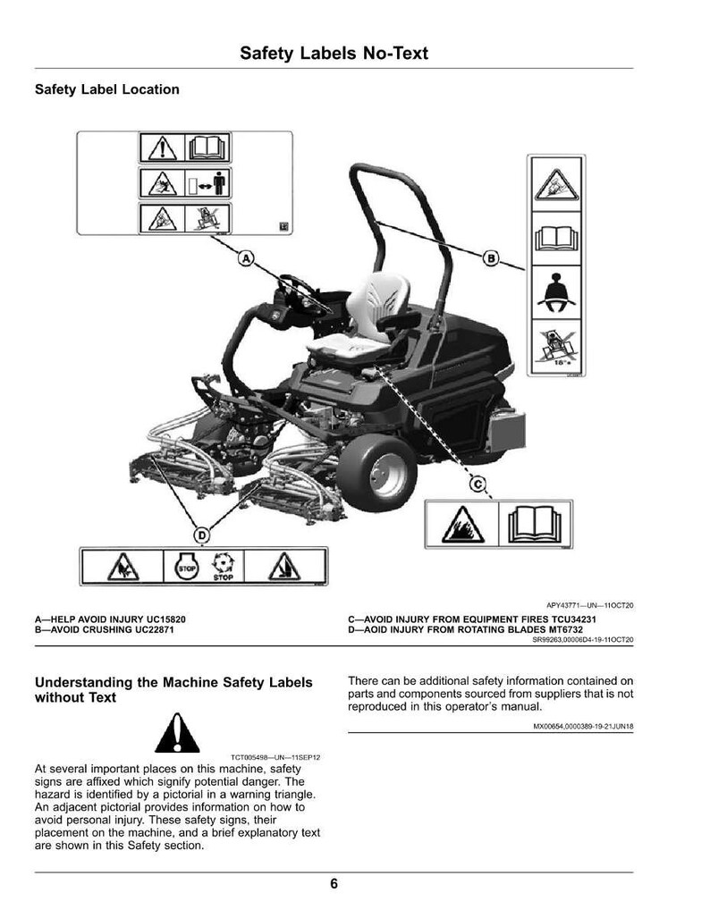 May include: Diagram of a riding lawn mower with safety labels. The labels include warning symbols and instructions to avoid injury. The image is a page from an operator's manual.