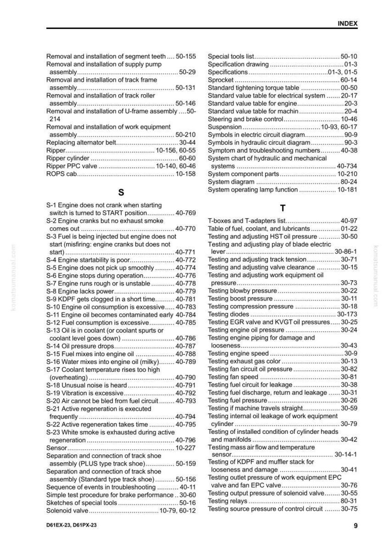 Puede incluir: Una p&aacute;gina de un manual de reparaci&oacute;n de maquinaria, con un &iacute;ndice y una gu&iacute;a de soluci&oacute;n de problemas. El texto incluye t&eacute;rminos como "motor", "presi&oacute;n" y "prueba", centrado en sistemas mec&aacute;nicos y diagn&oacute;stico. La p&aacute;gina es de un manual D61EX-23, D61PX-23.