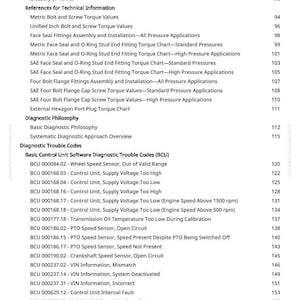 Op de afbeelding: Een pagina uit een technisch handboek met een inhoudsopgave. Het document bevat technische informatie, diagnosecodes (BCU) en beschrijvingen. Zwarte tekst op een witte achtergrond.