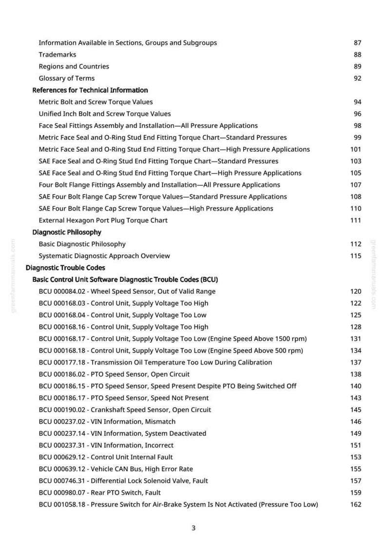 Op de afbeelding: Een pagina uit een technisch handboek met een inhoudsopgave. Het document bevat technische informatie, diagnosecodes (BCU) en beschrijvingen. Zwarte tekst op een witte achtergrond.