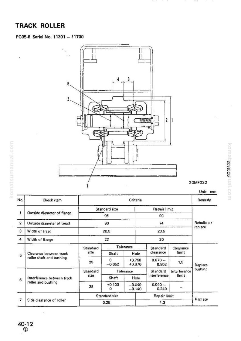 May include: Technical diagram of a track roller, labeled 'TRACK ROLLER' with the serial number PC05-6 11301-11700. The diagram includes measurements in millimeters, with details on flange diameter, tread width, and clearance specifications. The diagram is for machinery parts.