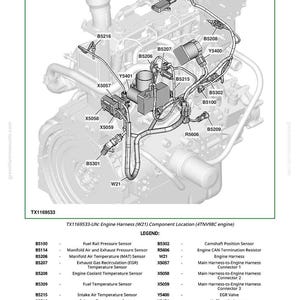 Pu&ograve; includere: Schema di un motore con vari componenti etichettati, inclusi sensori, connettori e il cablaggio del motore. L'immagine include una legenda con nomi di componenti come il sensore di pressione del carburante e il sensore di temperatura del liquido di raffreddamento del motore.