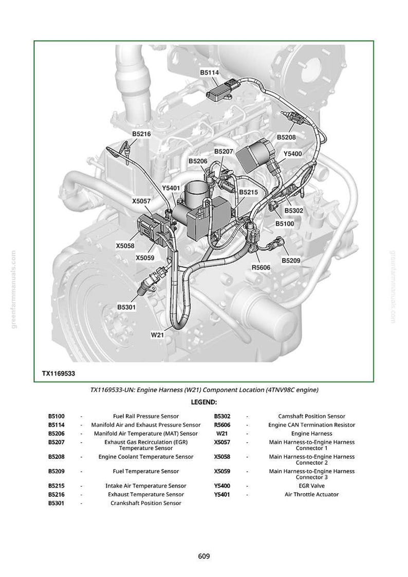 Pu&ograve; includere: Schema di un motore con vari componenti etichettati, inclusi sensori, connettori e il cablaggio del motore. L'immagine include una legenda con nomi di componenti come il sensore di pressione del carburante e il sensore di temperatura del liquido di raffreddamento del motore.