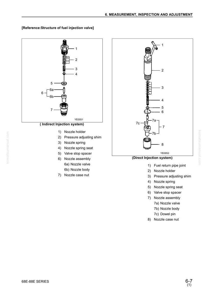 May include: Diagram of a fuel injection valve, showing components like nozzle holder, spring, and valve assembly. The image includes two detailed schematics labeled 'Indirect Injection system' and 'Direct Injection system'. Text includes '6. Measurement, Inspection and Adjustment'.