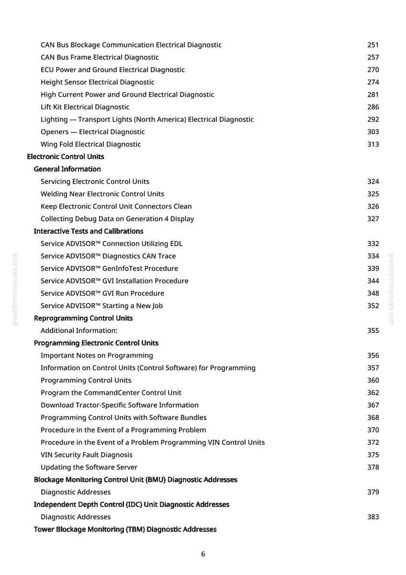 May include: A page from a manual with a list of diagnostic procedures for electrical systems, including topics like "CAN Bus" and "ECU Power." The text is black on a white background, with a website address in the corner.