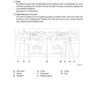 HYUNDAI HX300HD Crawler Excavator Service Manual | PDF | Instant Download image 2