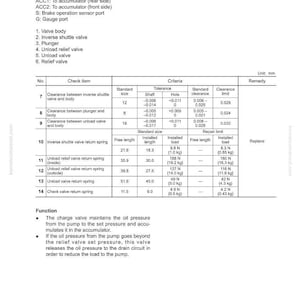 May include: Diagram of a 400 Brake system charge valve, detailing valve components and specifications. Features a table with measurements in millimetres, detailing clearance, tolerance, and spring specifications. Includes text about the valve's function.