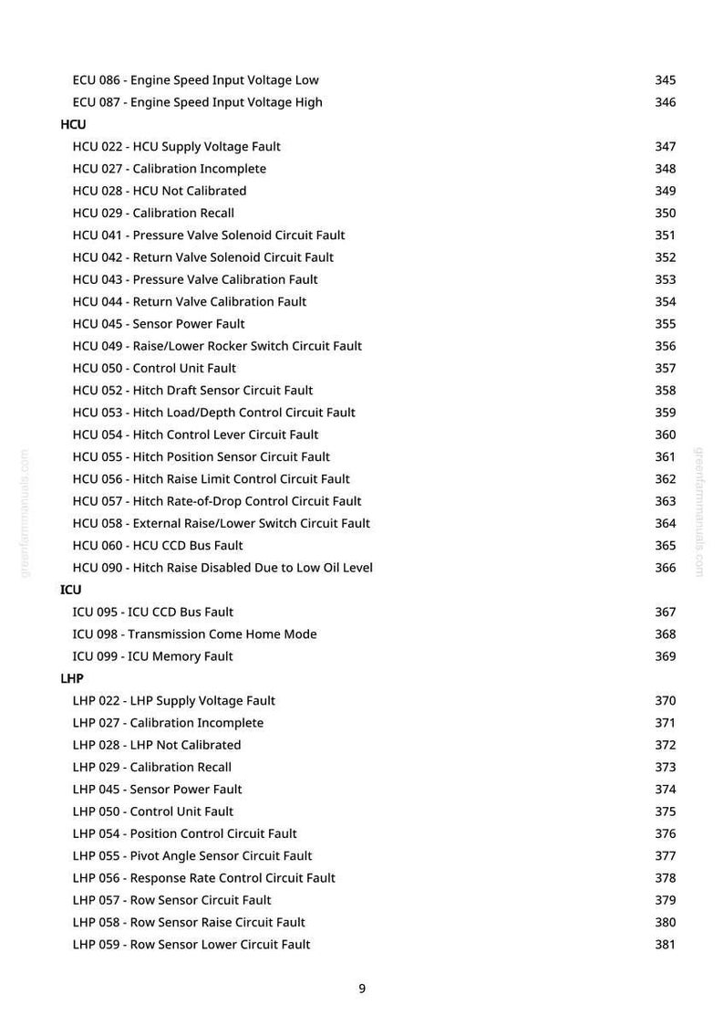 May include: A white page with black text detailing various fault codes and their corresponding numbers. The codes are categorized under headings like ECU, HCU, ICU, and LHP, with descriptions such as "Engine Speed Input Voltage Low" and "Calibration Incomplete."
