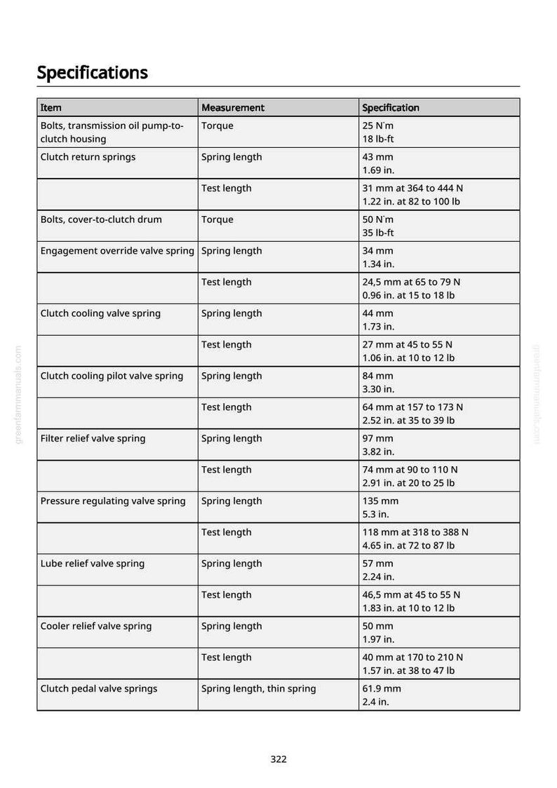 May include: A detailed specifications chart with measurements for various motorcycle components, including bolts, springs, and valves. Measurements are provided in both metric and imperial units, such as inches and pounds.