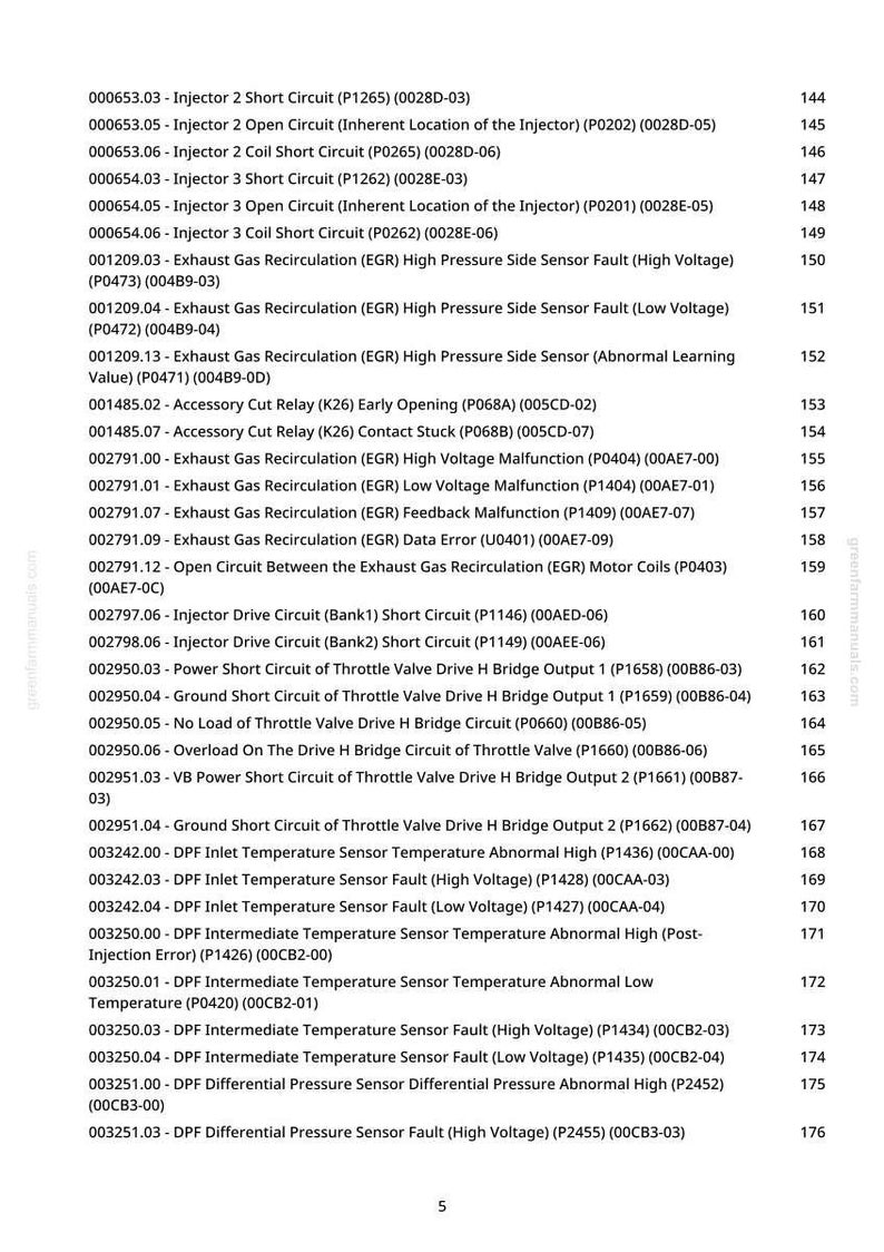 Manuale di prova dell'escavatore John Deere 60 P in formato PDF / Download immediato immagine 5