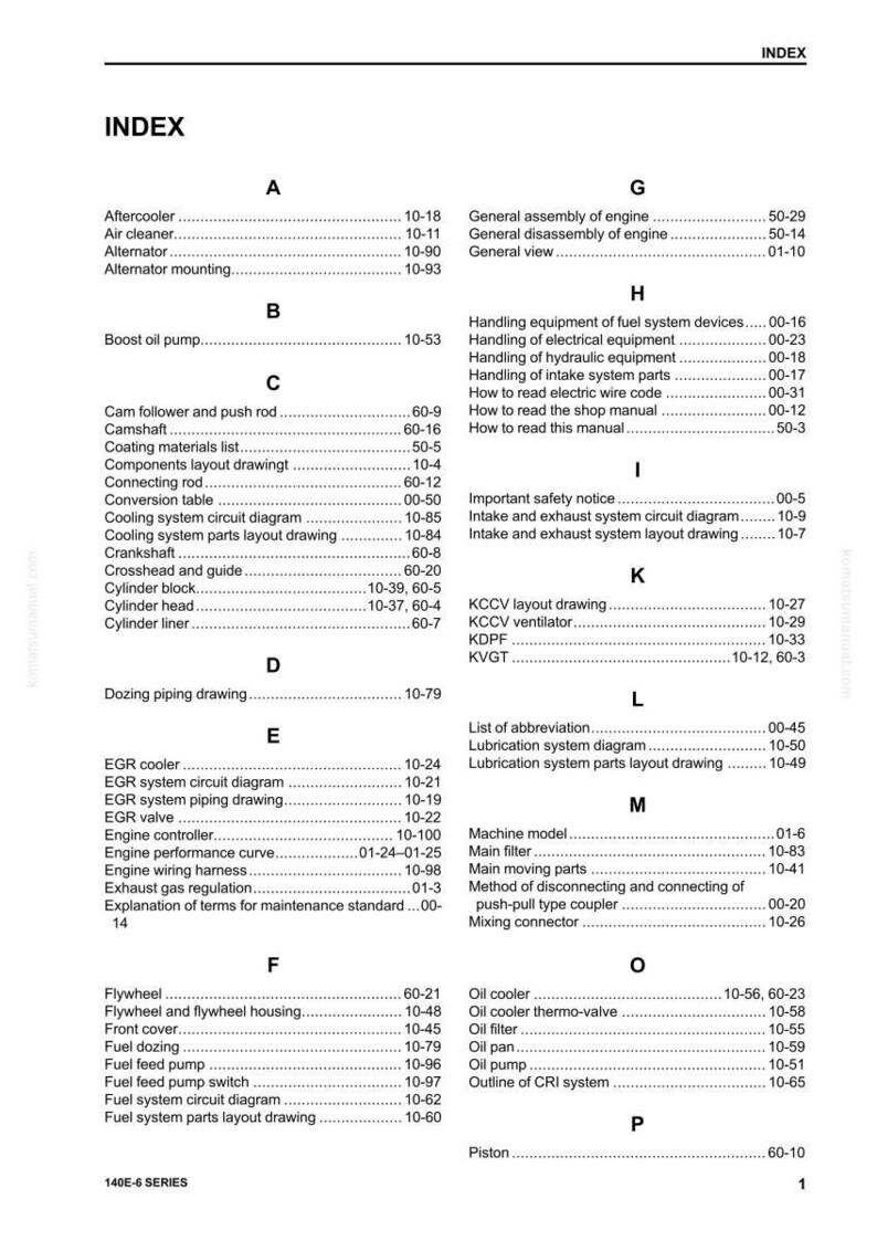 May include: Index page from a manual, listing various engine components and related topics. The table of contents includes sections on cooling systems, fuel systems, and electrical components, with page numbers for easy reference.