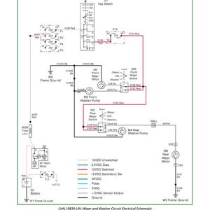 Manual técnico del tractor utilitario compacto John Deere 4520 (650001-), 4720 (650001-) (con cabina) en formato PDF / Descarga instantánea imagen 4