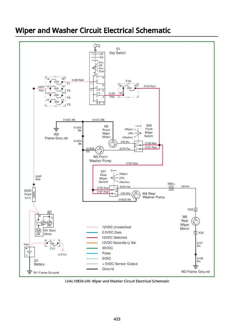 Manual técnico del tractor utilitario compacto John Deere 4520 (650001-), 4720 (650001-) (con cabina) en formato PDF / Descarga instantánea imagen 4