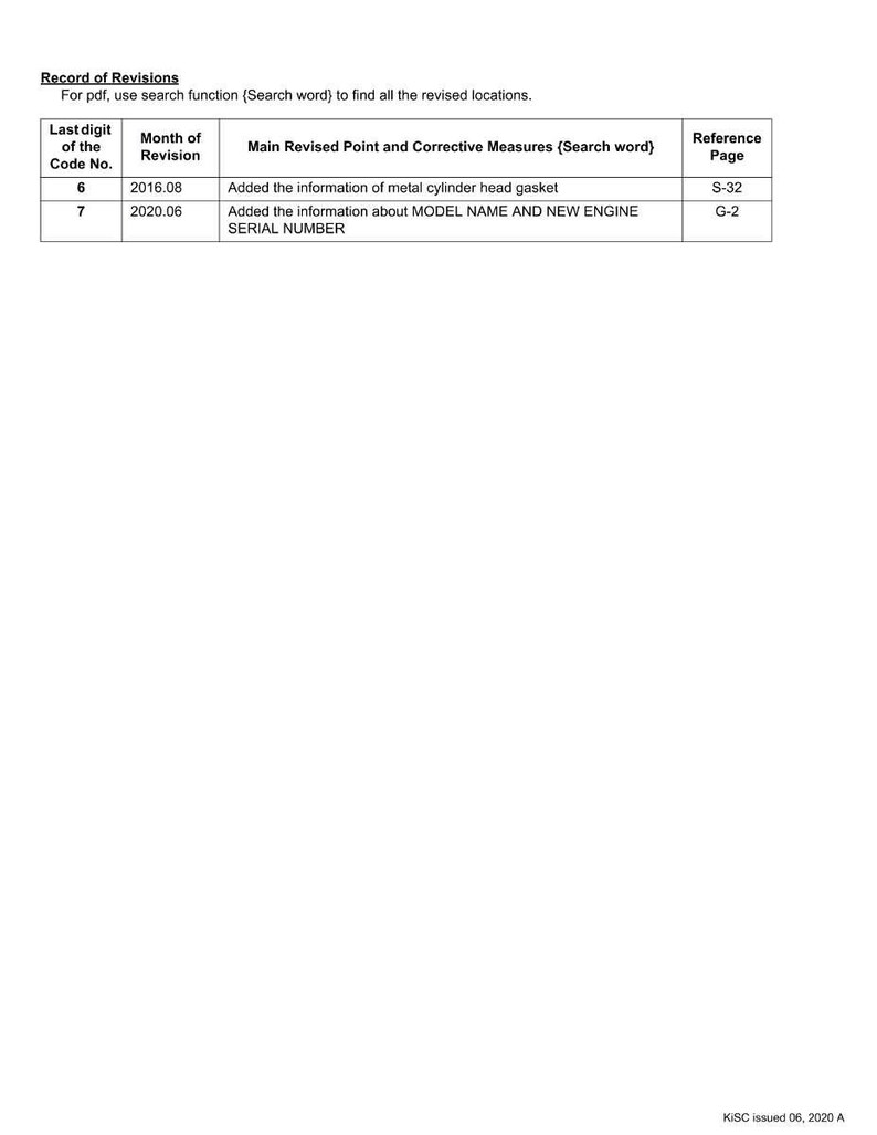 May include: A white document titled "Record of Revisions" with a table detailing revisions. The table includes columns for the code number, month of revision, revised points, and reference page. The document is dated 2020.