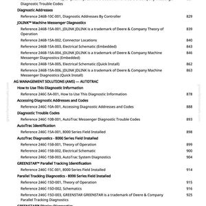 Puede incluir: Una p&aacute;gina blanca con un &iacute;ndice de un manual, que enumera direcciones de diagn&oacute;stico, c&oacute;digos e informaci&oacute;n de soluci&oacute;n de problemas. El documento incluye referencias a los sistemas AutoTrac, JDLINK y GREENSTAR.
