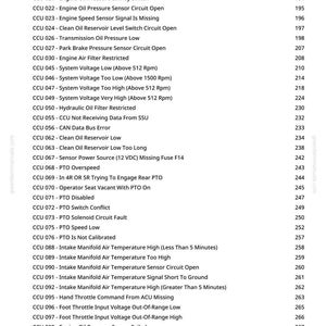 May include: A white page with a list of CCU error codes and descriptions, including hydraulic oil temperature, engine oil pressure, and system voltage issues. The page also includes a website address and page numbers.