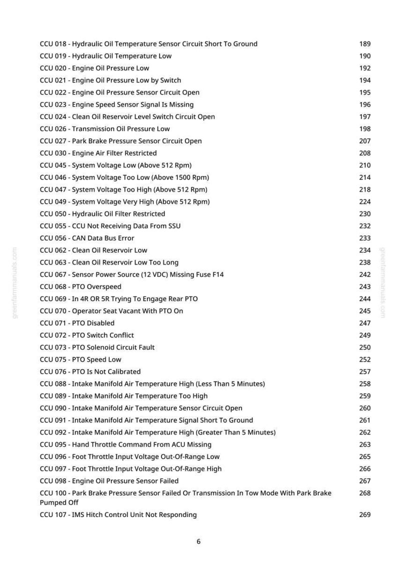 May include: A white page with a list of CCU error codes and descriptions, including hydraulic oil temperature, engine oil pressure, and system voltage issues. The page also includes a website address and page numbers.
