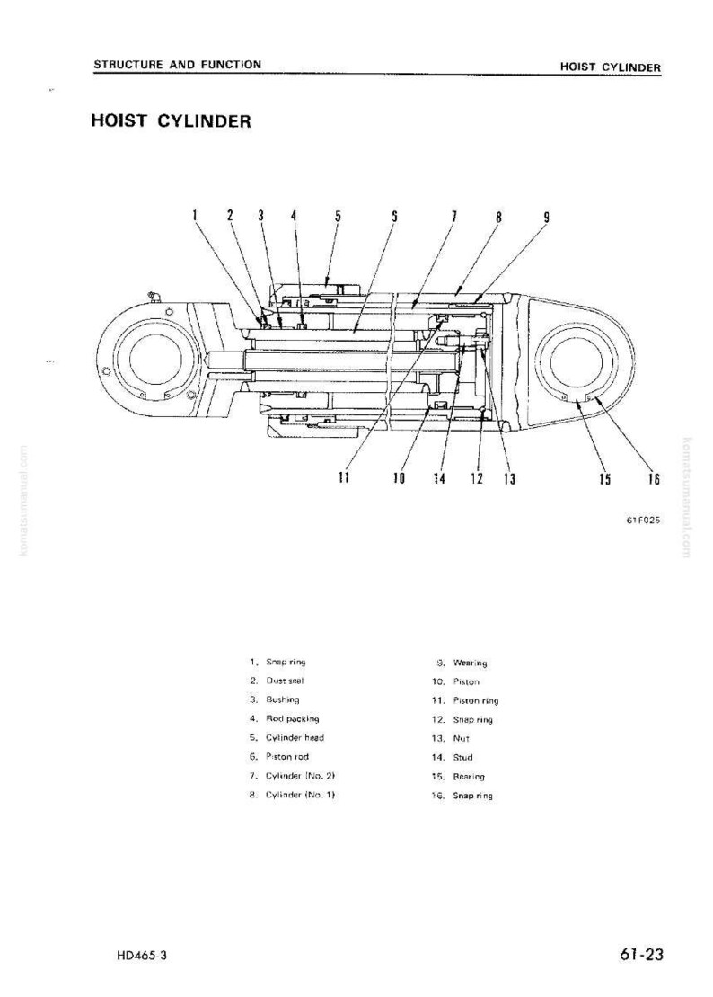May include: Diagram of a hoist cylinder, labeled with numbers and names of its components. The image is a technical illustration with the words "Structure and Function" and "Hoist Cylinder" at the top. The diagram includes a list of parts.