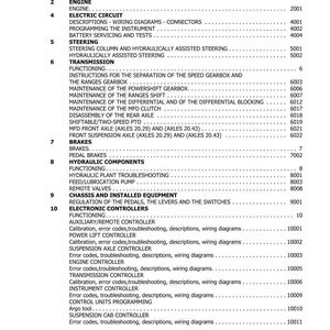 K&ouml;nnte beinhalten: Eine Seite aus einem Handbuch mit dem Titel &bdquo;MAIN INDEX&ldquo; mit einem Inhaltsverzeichnis. Das Dokument listet Abschnitte zu Motor, Bremsen und elektronischen Steuerungen auf. Das Dokument ist von 02-2012.