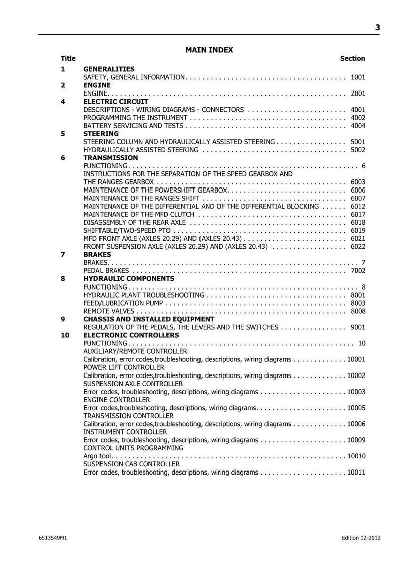 K&ouml;nnte beinhalten: Eine Seite aus einem Handbuch mit dem Titel &bdquo;MAIN INDEX&ldquo; mit einem Inhaltsverzeichnis. Das Dokument listet Abschnitte zu Motor, Bremsen und elektronischen Steuerungen auf. Das Dokument ist von 02-2012.