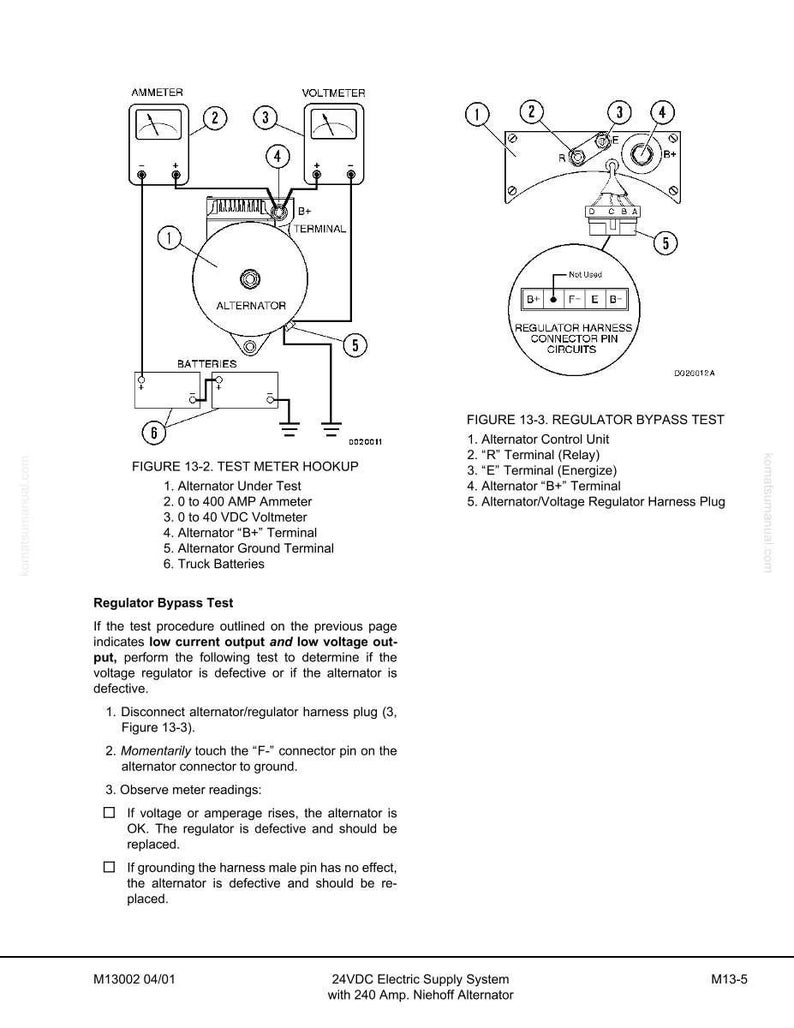 May include: Diagram of an alternator test setup with ammeter, voltmeter, and wiring connections. Includes a regulator bypass test procedure with instructions for checking voltage and amperage readings. Text includes "Alternator" and "Batteries".